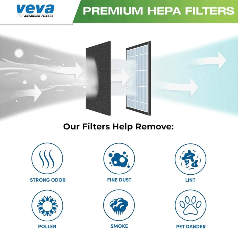 VEVA فلتر VEVA HEPA بديل 6 عبوات - متوافق مع سلسلة أجهزة تنقية الهواء Honeywell HPA090 و HPA100 و HPA200 و HPA250 و HPA300 - Image 4